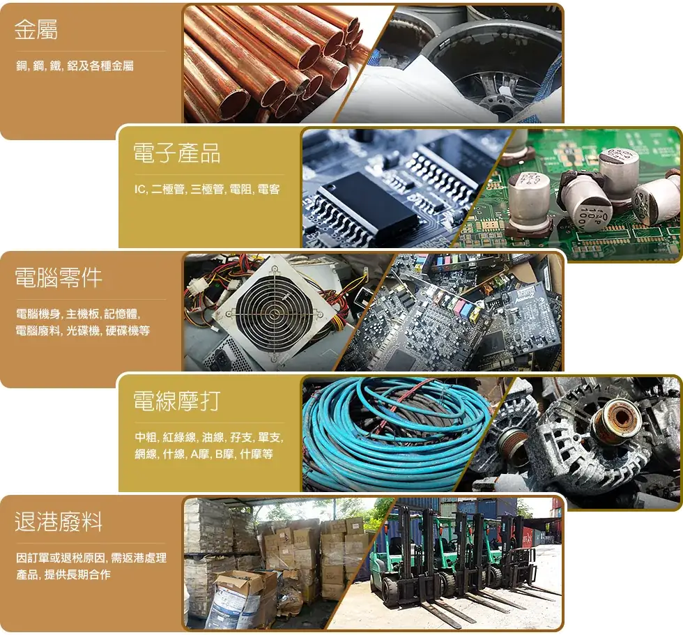 榮耀五金國際貿易有限公司處理流程 — 環保回收完整流程示意