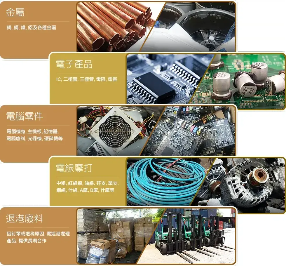榮耀五金國際貿易有限公司處理流程 — 環保回收完整流程示意